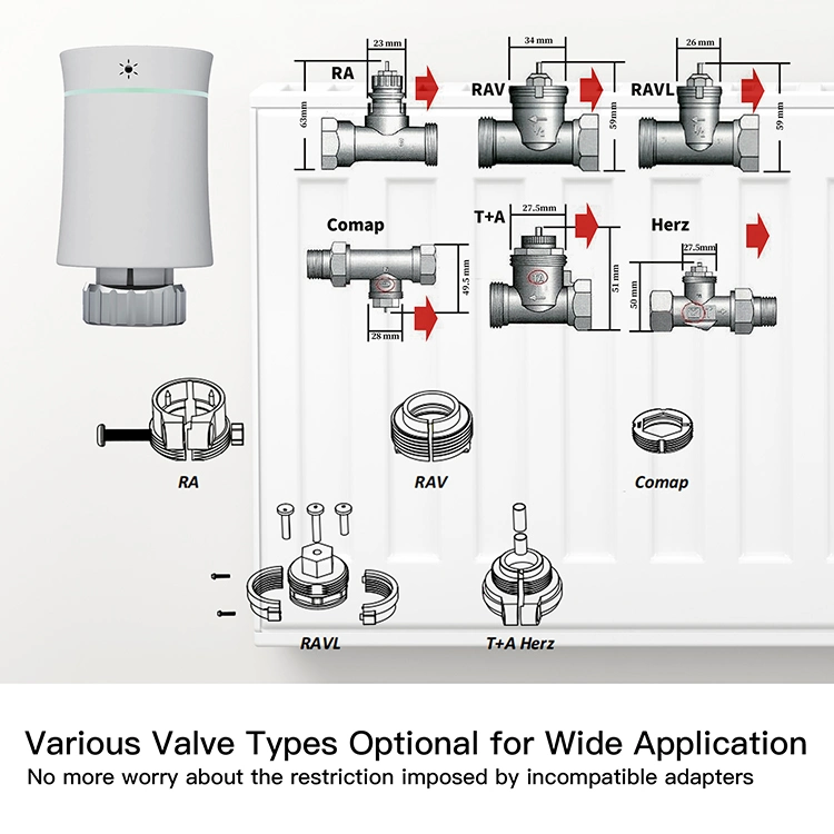 Wireless Programmable Smart Tuya Zigbee WiFi Automatic Heating Trv Thermostatic Radiator Valve