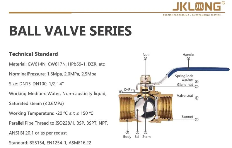 No MOQ Brass Gas Ball Valve Solenoid Butterfly Control Check Swing Globe Stainless Steel Flanged Y Strainer Bronze Mini Valve From China OEM\ODM Supplier